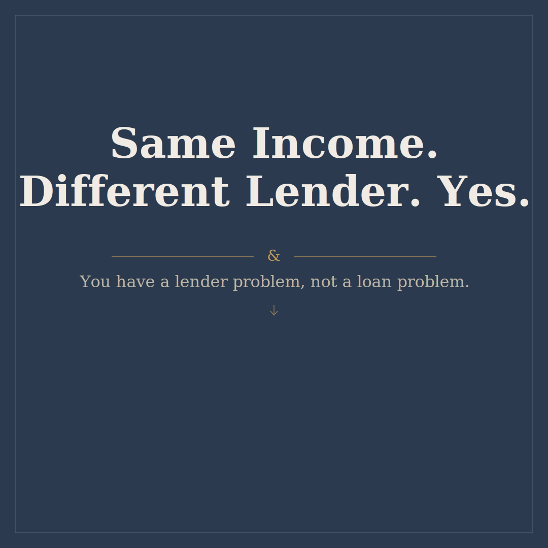 V8 - Lender Problem